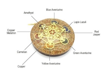 Orgonite Pendant Metatron with Chakra Stones